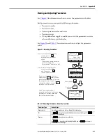 Предварительный просмотр 237 страницы Rockwell Automation Allen-Bradley LiquiFlo 2.0 User Manual