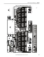 Предварительный просмотр 253 страницы Rockwell Automation Allen-Bradley LiquiFlo 2.0 User Manual