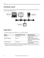 Preview for 10 page of Rockwell Automation Allen-Bradley Logix5000 Quick Start Manual