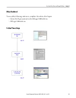 Preview for 43 page of Rockwell Automation Allen-Bradley Logix5000 Quick Start Manual