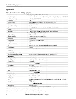 Предварительный просмотр 14 страницы Rockwell Automation Allen-Bradley MegaDySC 1608M Series Installation Instructions Manual