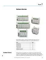 Preview for 13 page of Rockwell Automation Allen-Bradley Micro850 Original Instructions Manual