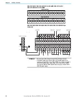 Preview for 50 page of Rockwell Automation Allen-Bradley Micro850 Original Instructions Manual