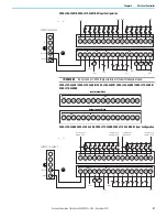 Preview for 51 page of Rockwell Automation Allen-Bradley Micro850 Original Instructions Manual