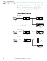 Preview for 62 page of Rockwell Automation Allen-Bradley Micro850 Original Instructions Manual