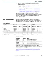 Preview for 79 page of Rockwell Automation Allen-Bradley Micro850 Original Instructions Manual