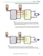 Preview for 81 page of Rockwell Automation Allen-Bradley Micro850 Original Instructions Manual