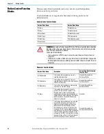 Preview for 82 page of Rockwell Automation Allen-Bradley Micro850 Original Instructions Manual