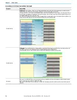 Preview for 84 page of Rockwell Automation Allen-Bradley Micro850 Original Instructions Manual