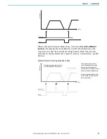 Preview for 87 page of Rockwell Automation Allen-Bradley Micro850 Original Instructions Manual