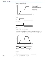 Preview for 88 page of Rockwell Automation Allen-Bradley Micro850 Original Instructions Manual