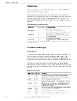 Preview for 96 page of Rockwell Automation Allen-Bradley Micro850 Original Instructions Manual