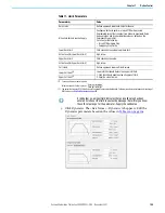 Preview for 105 page of Rockwell Automation Allen-Bradley Micro850 Original Instructions Manual