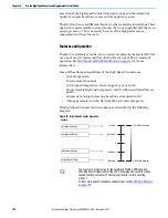 Preview for 122 page of Rockwell Automation Allen-Bradley Micro850 Original Instructions Manual