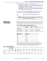 Preview for 123 page of Rockwell Automation Allen-Bradley Micro850 Original Instructions Manual