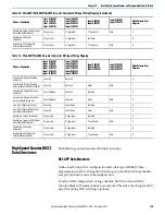 Preview for 125 page of Rockwell Automation Allen-Bradley Micro850 Original Instructions Manual