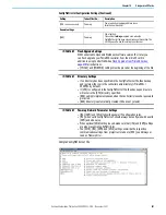 Preview for 161 page of Rockwell Automation Allen-Bradley Micro850 Original Instructions Manual