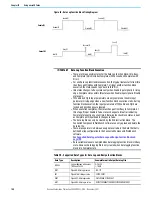 Preview for 168 page of Rockwell Automation Allen-Bradley Micro850 Original Instructions Manual