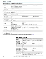 Preview for 190 page of Rockwell Automation Allen-Bradley Micro850 Original Instructions Manual