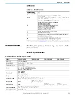 Preview for 195 page of Rockwell Automation Allen-Bradley Micro850 Original Instructions Manual