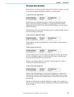 Preview for 261 page of Rockwell Automation Allen-Bradley Micro850 Original Instructions Manual