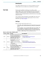 Preview for 265 page of Rockwell Automation Allen-Bradley Micro850 Original Instructions Manual