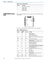 Preview for 276 page of Rockwell Automation Allen-Bradley Micro850 Original Instructions Manual