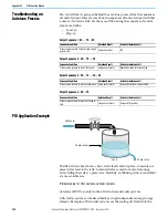 Preview for 280 page of Rockwell Automation Allen-Bradley Micro850 Original Instructions Manual