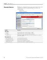 Preview for 22 page of Rockwell Automation Allen-Bradley MicroLogix 1400 Series User Manual