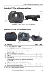 Preview for 3 page of Rockwell Automation Allen-Bradley MobileView 2711T-B10I1N1 Quick Start Manual