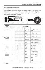 Предварительный просмотр 11 страницы Rockwell Automation Allen-Bradley MobileView 2711T-B10I1N1 Quick Start Manual