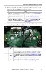 Предварительный просмотр 17 страницы Rockwell Automation Allen-Bradley MobileView 2711T-B10I1N1 Quick Start Manual