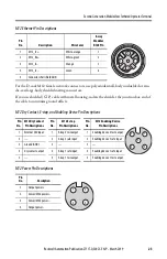 Preview for 23 page of Rockwell Automation Allen-Bradley MobileView 2711T-B10I1N1 Quick Start Manual