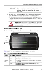 Предварительный просмотр 25 страницы Rockwell Automation Allen-Bradley MobileView 2711T-B10I1N1 Quick Start Manual