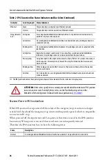 Предварительный просмотр 26 страницы Rockwell Automation Allen-Bradley MobileView 2711T-B10I1N1 Quick Start Manual