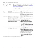 Preview for 90 page of Rockwell Automation Allen-Bradley MobileView  2711T-VMBRACKET User Manual