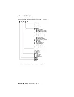 Preview for 4 page of Rockwell Automation Allen-Bradley MP-Series Installation Instructions Manual