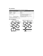 Preview for 7 page of Rockwell Automation Allen-Bradley N Series Manual