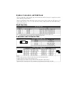 Preview for 9 page of Rockwell Automation Allen-Bradley N Series Manual