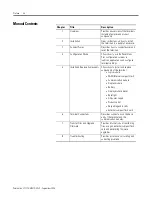 Preview for 8 page of Rockwell Automation Allen-Bradley PanelView Plus 400 User Manual