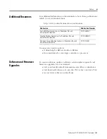 Preview for 9 page of Rockwell Automation Allen-Bradley PanelView Plus 400 User Manual