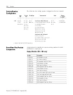 Preview for 22 page of Rockwell Automation Allen-Bradley PanelView Plus 400 User Manual