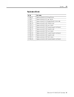 Preview for 25 page of Rockwell Automation Allen-Bradley PanelView Plus 400 User Manual