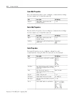 Preview for 66 page of Rockwell Automation Allen-Bradley PanelView Plus 400 User Manual