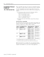 Preview for 102 page of Rockwell Automation Allen-Bradley PanelView Plus 400 User Manual