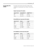 Preview for 127 page of Rockwell Automation Allen-Bradley PanelView Plus 400 User Manual