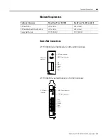 Preview for 145 page of Rockwell Automation Allen-Bradley PanelView Plus 400 User Manual