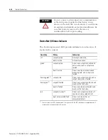 Preview for 146 page of Rockwell Automation Allen-Bradley PanelView Plus 400 User Manual