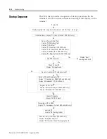 Preview for 172 page of Rockwell Automation Allen-Bradley PanelView Plus 400 User Manual