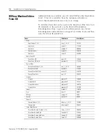 Preview for 184 page of Rockwell Automation Allen-Bradley PanelView Plus 400 User Manual